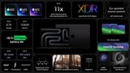 Specifications of the MacBook Pro (Image via YouTube/@Apple)